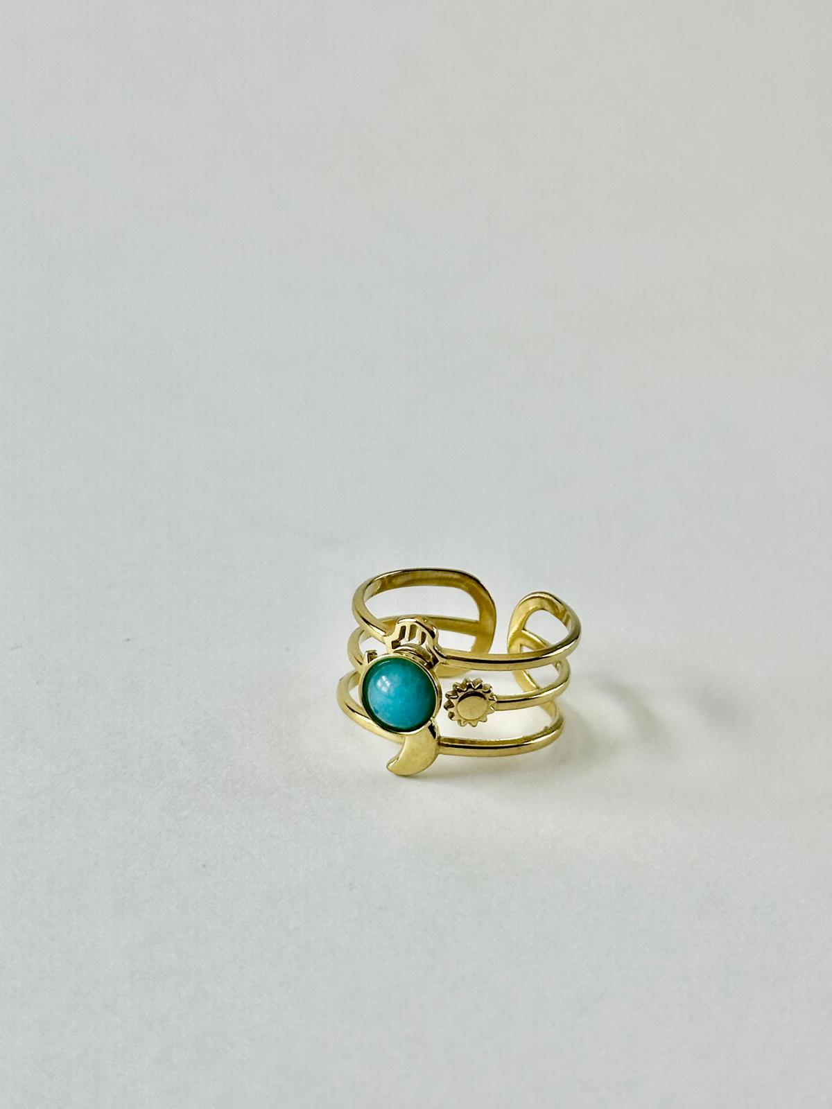 Anillo