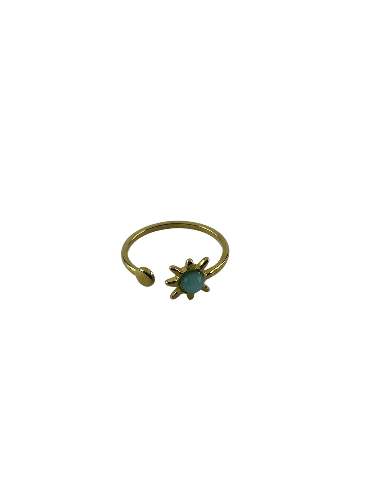 Anillo