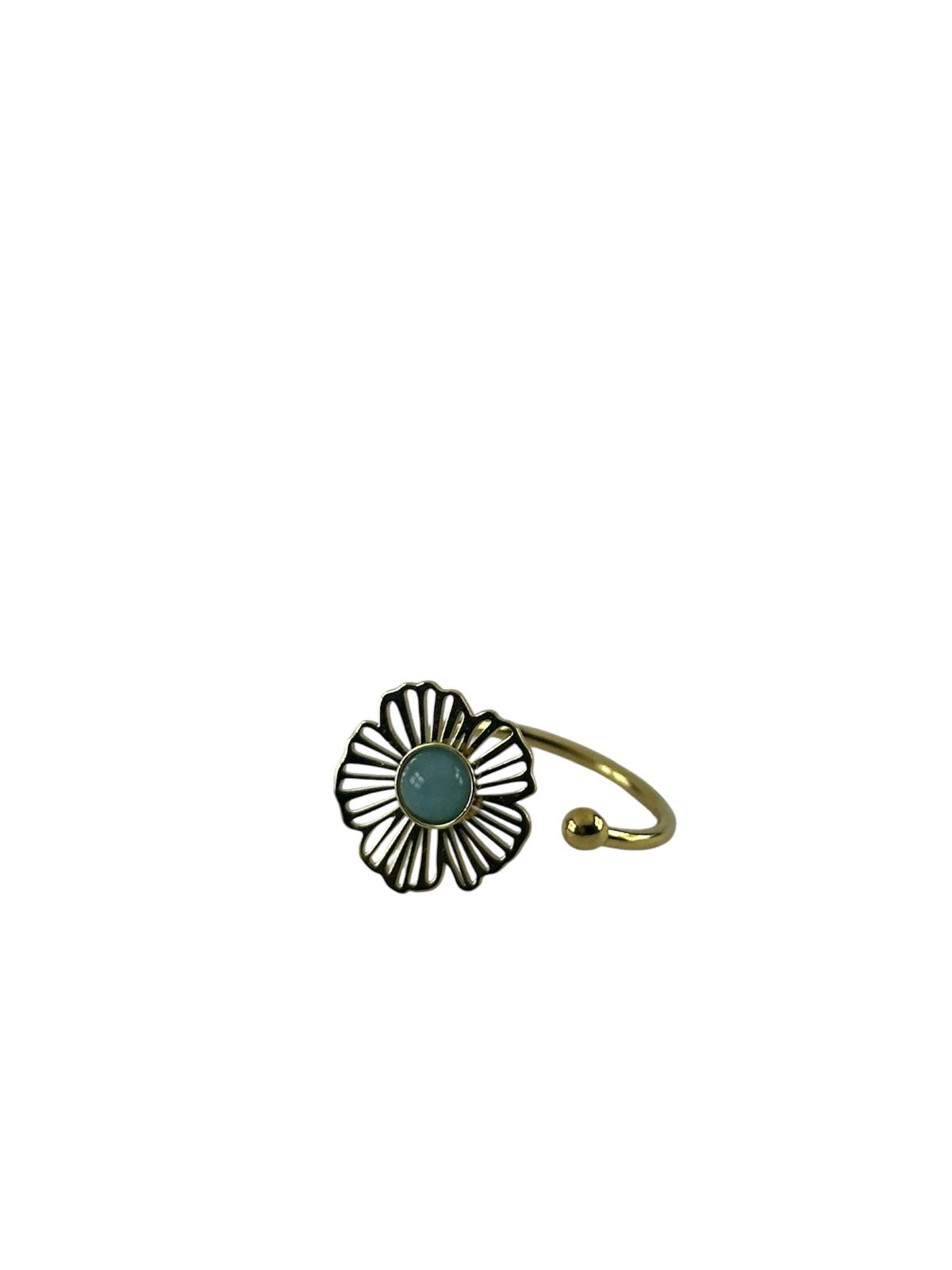 Anillo