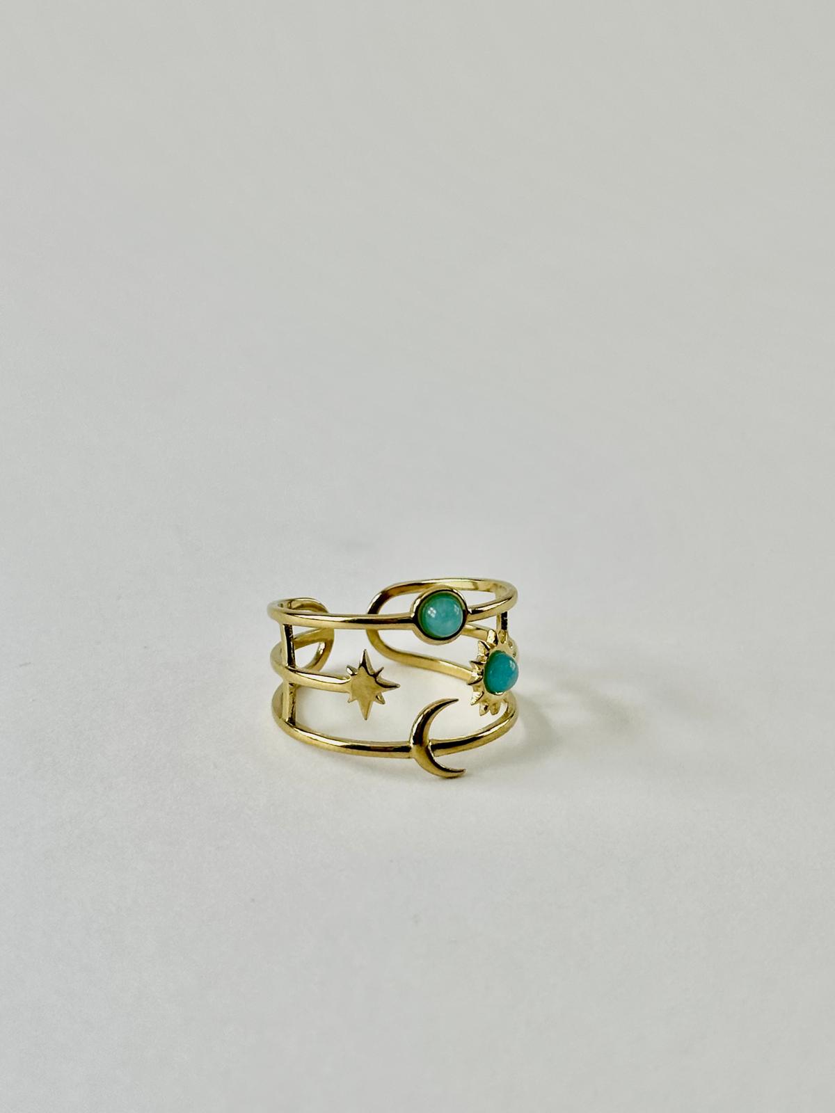 Anillo