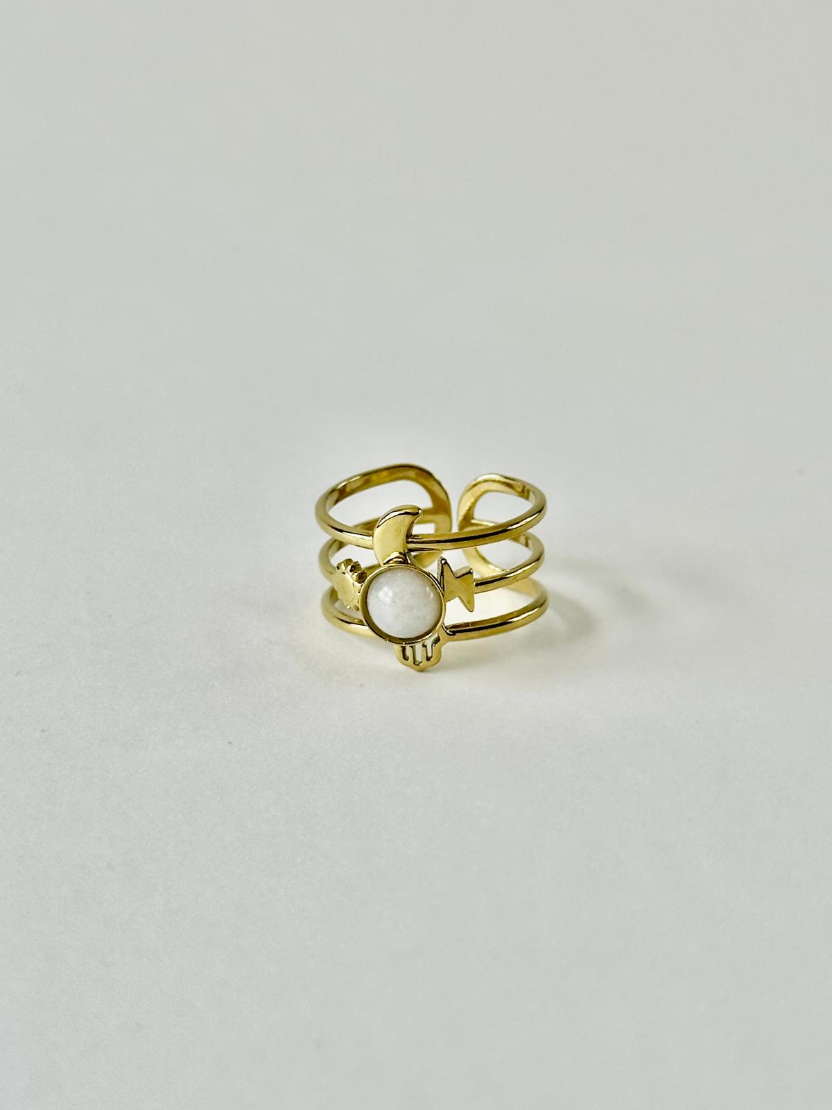 Anillo
