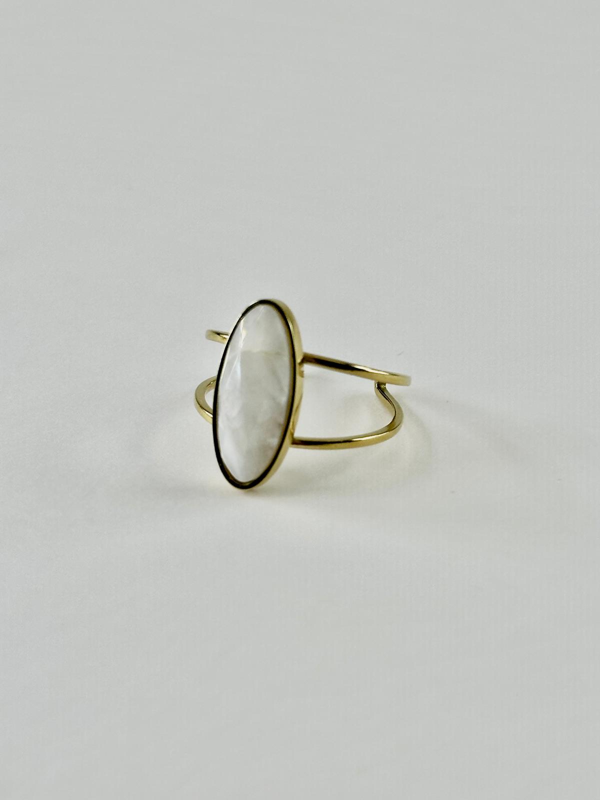 Anillo